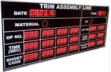 Production Display Board Dealers in Chennai