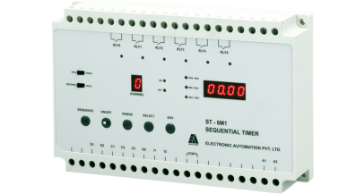 Control Panel in chennai